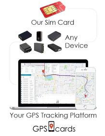 Prepaid SIIM for Coban GPS401A 4G Compatible with Ebikes with ON/OFF Alert & Keyless Operation